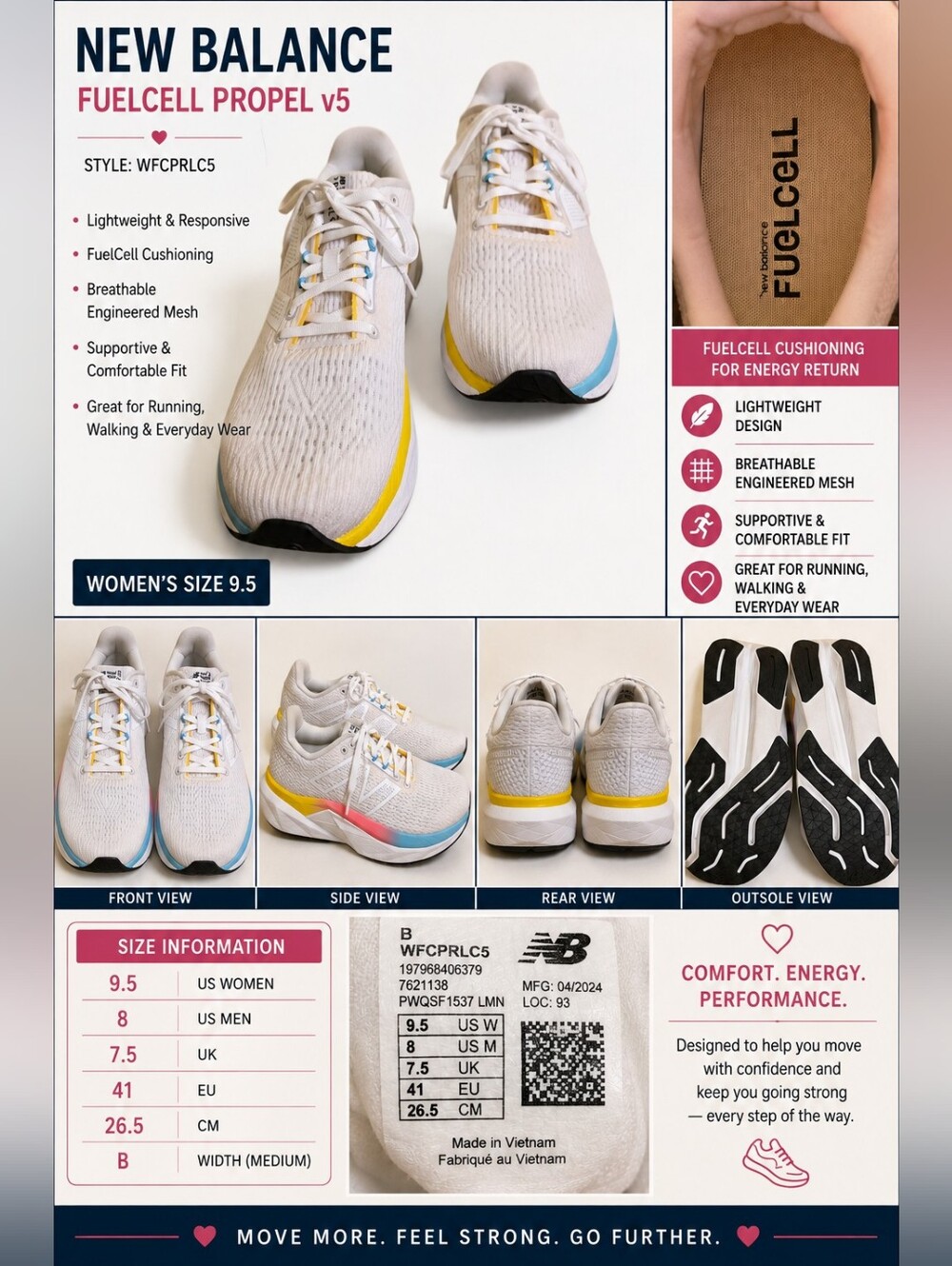New Balance FuelCell Propel v5 Women’s 9.5 Running Shoes White